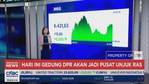 Video: Unjuk Rasa di DPR – Hasil Seleksi Gubernur BI, Rupiah Melemah
