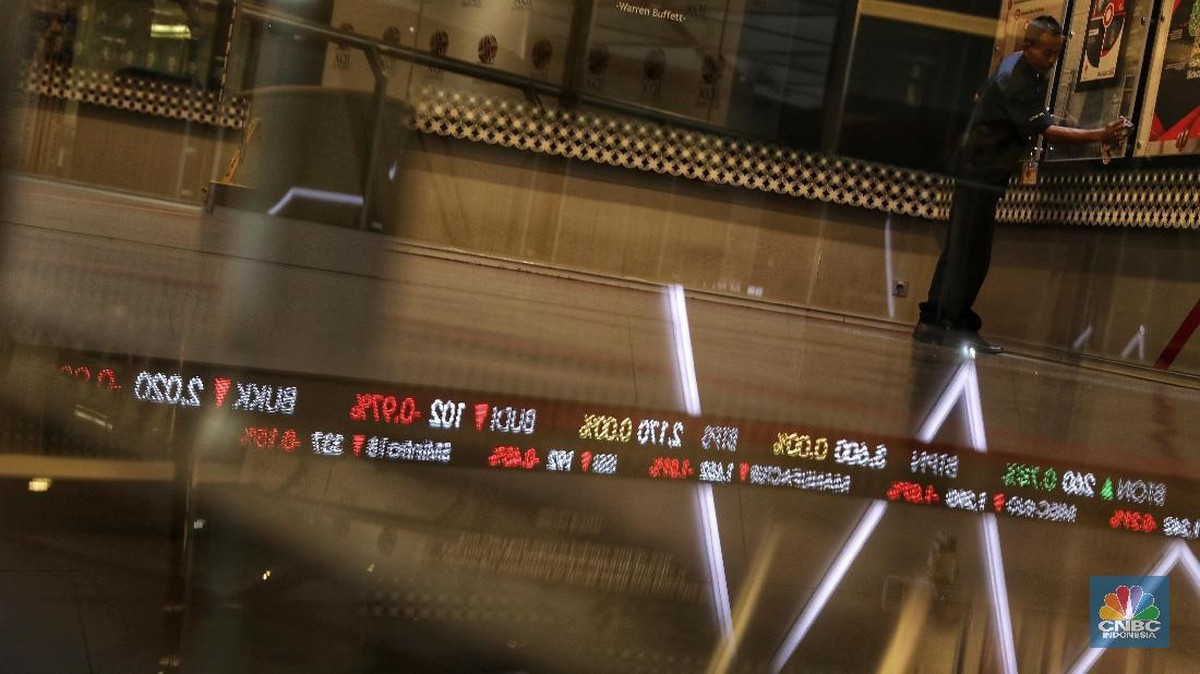 IHSG Hari Ini Parkir di Zona Hiijau, Naik 1,5% ke 6.374
