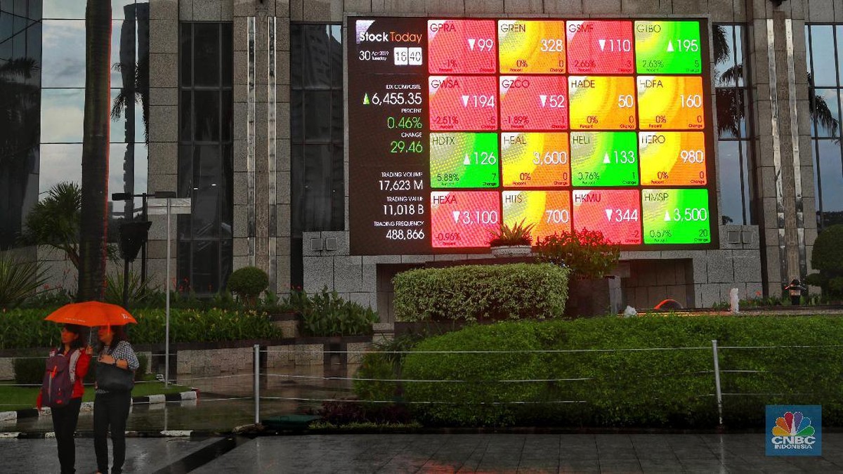 IHSG Anjlok 1%, Ini Penyebabnya