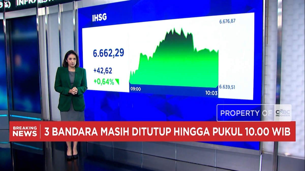 Video: Anak Krakatau Erupsi Lagi – Rupiah Bertahan di Rp17.600 per USD