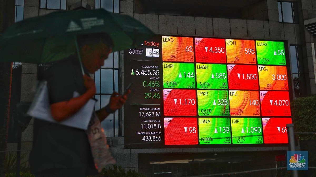 IHSG Sesi I Anjlok 1,11%, Bayan Resources (BYAN) Jadi Beban Utama