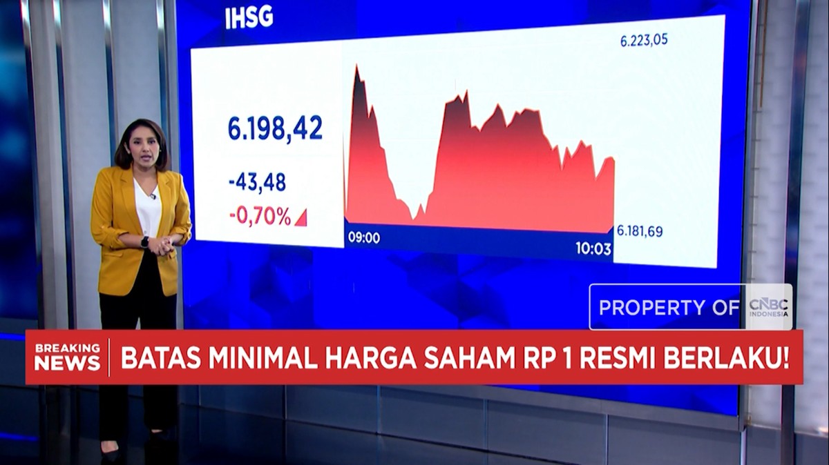 Video: Batas Minimal Harag Saham Rp 1 Dimulai, IHSG Anjlok ke 6.100-an
