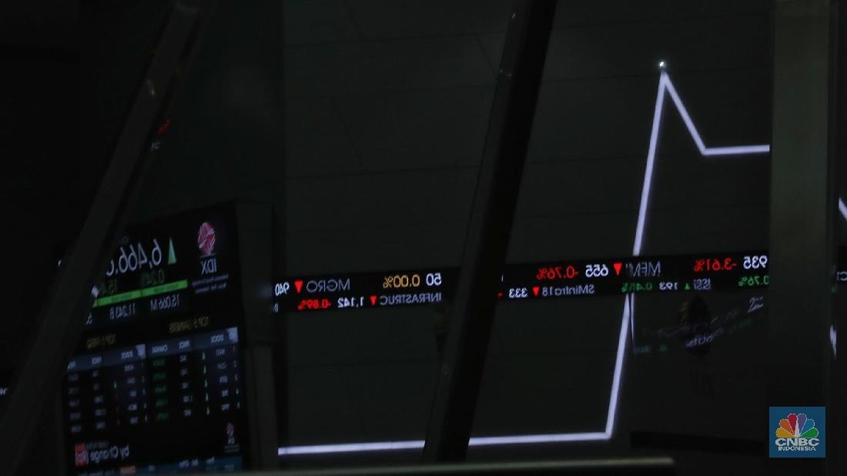 IHSG Naik 1%, Ditopang Asing Serok Saham Bank Jumbo