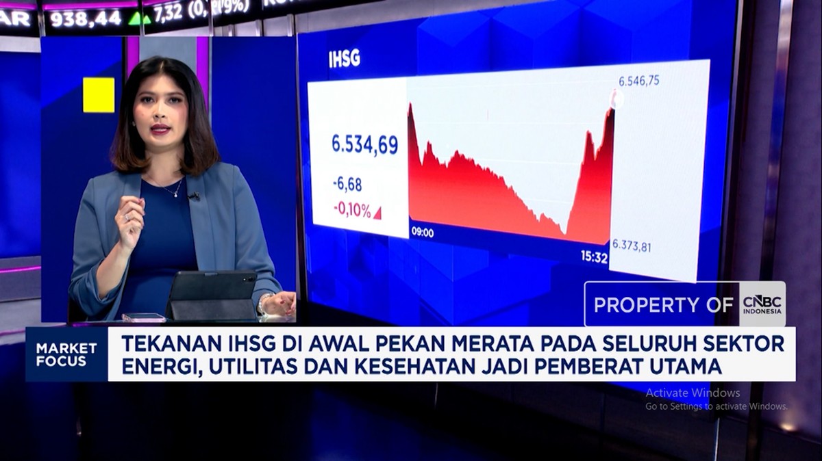Video: IHSG Pangkas Koreksi di Tengah Perang – Prabowo Copot Purbaya