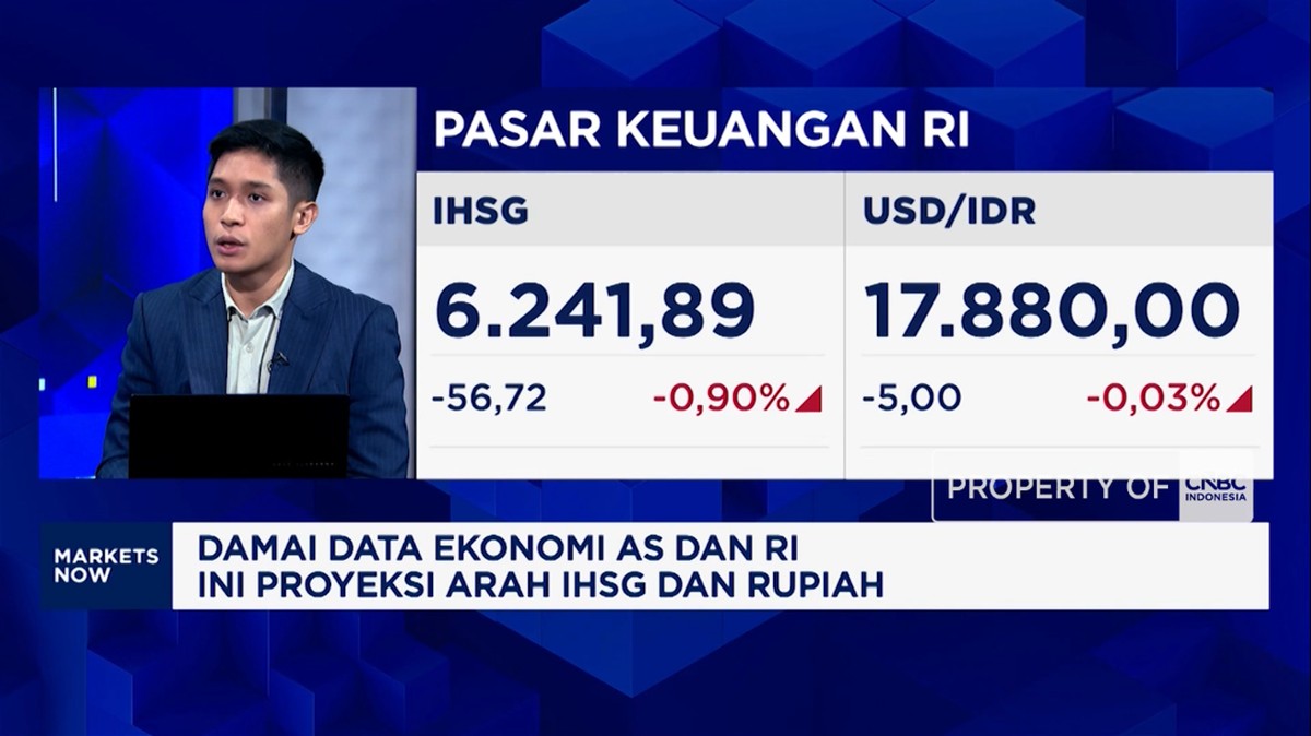 Video: Dolar AS Makin Perkasa, Rupiah Dekati Rp 18.000 per USD