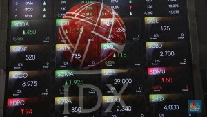 IHSG Ditutup Melesat 1,01% Hari Ini, Seluruh Sektor di Zona Hijau