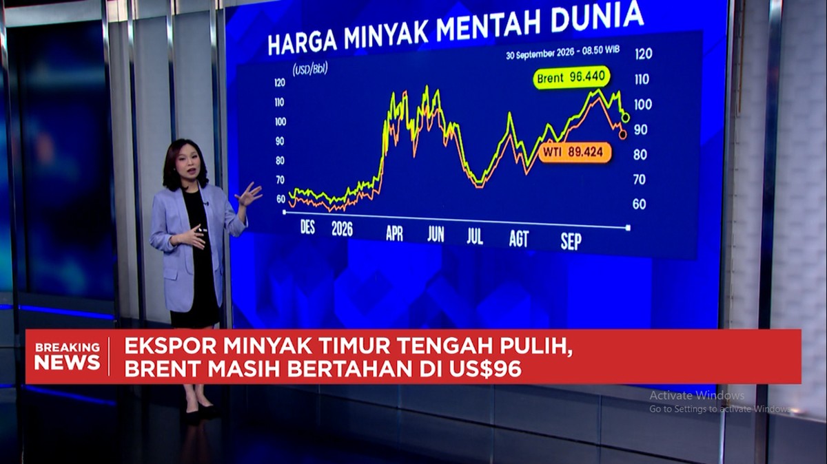 Video: Harga Minyak Kembali Naik dan Batu Bara Bertahan di Level Tinggi
