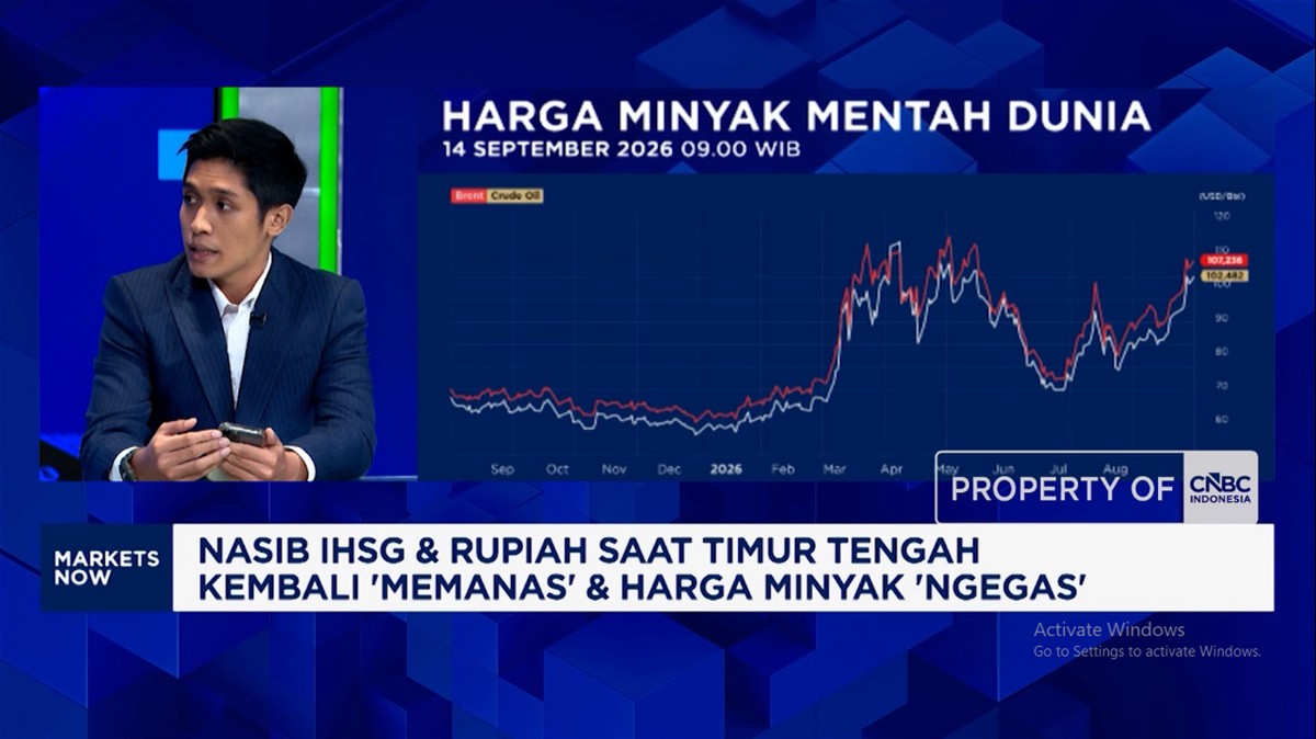 Video: Sektor Pilihan Saat Harga Minyak Naik – Suku Bunga Diramal Naik