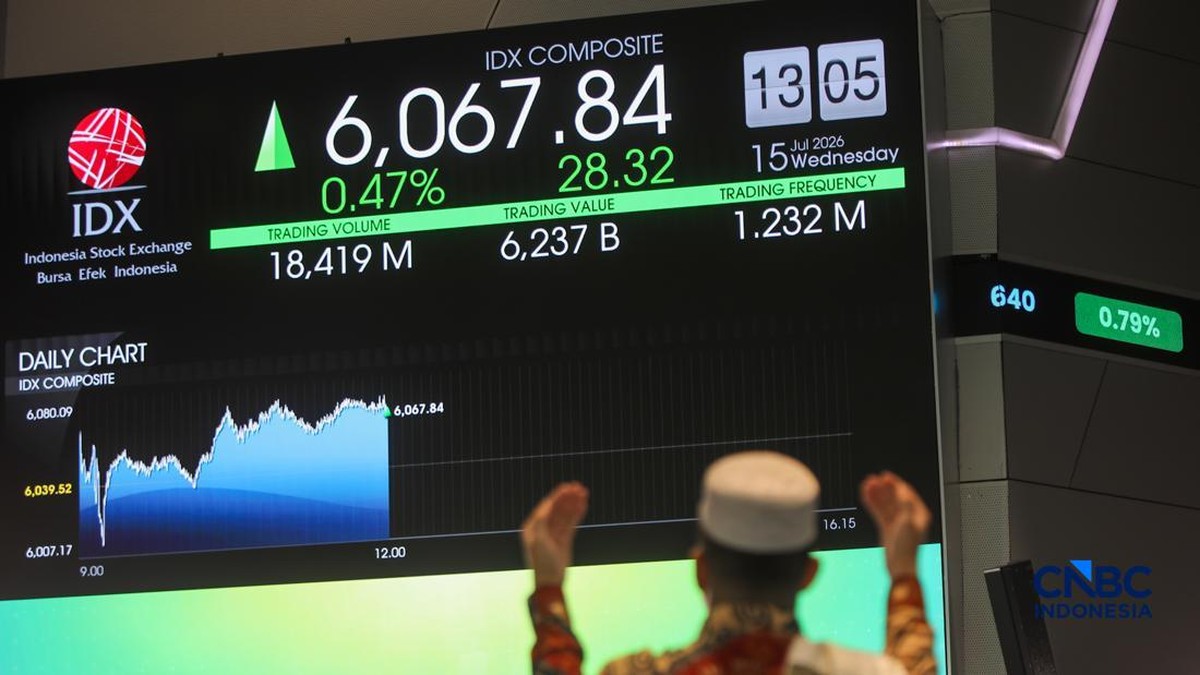 Danantara Mau Pegang Saham BEI, Ini Update Terbarunya