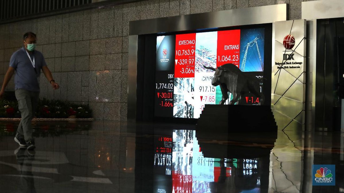 Asing Gaspol Borong Saham RI, Bank Jumbo Jadi Incaran