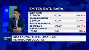 Video: Jurus Investasi Emas -Saham Saat IHSG dan Rupiah Anjlok Berjamaah