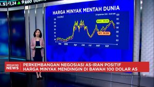 Video: Nego Iran – AS, Harga Minyak Merosot ke Bawah USD 100 per Barel