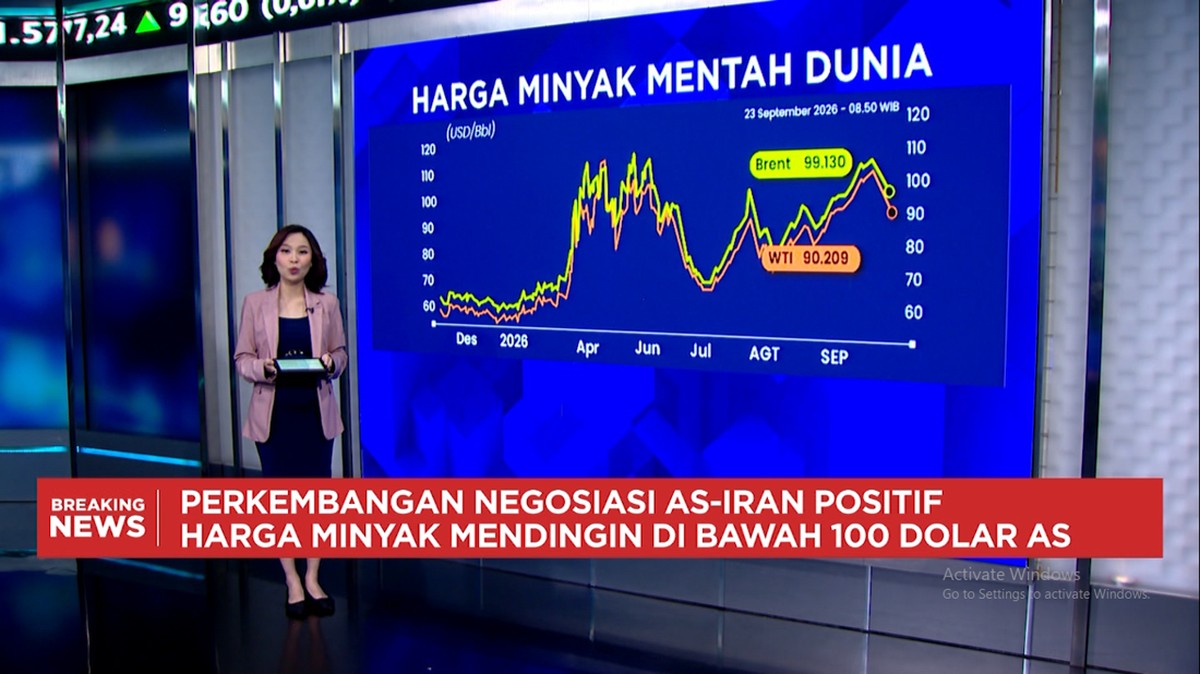 Video: Nego Iran – AS, Harga Minyak Merosot ke Bawah USD 100 per Barel