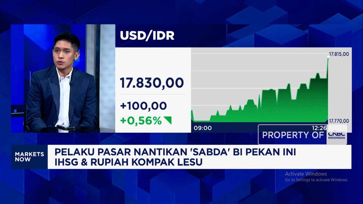 Video: Pasar Pantau Potensi BI Rate Naik Lagi, IHSG dan Rupiah Melemah