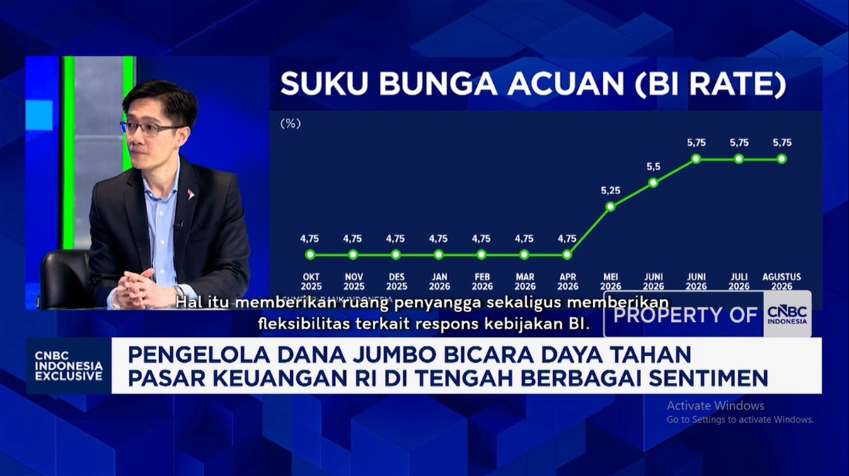 Video: Pengelola Dana Jumbo Ungkap Nasib Rupiah-Kebijakan BI dan The Fed