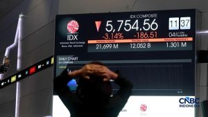 Bandel di Pasar Modal, OJK Beri Sanksi Rp104 Miliar ke 113 Pihak