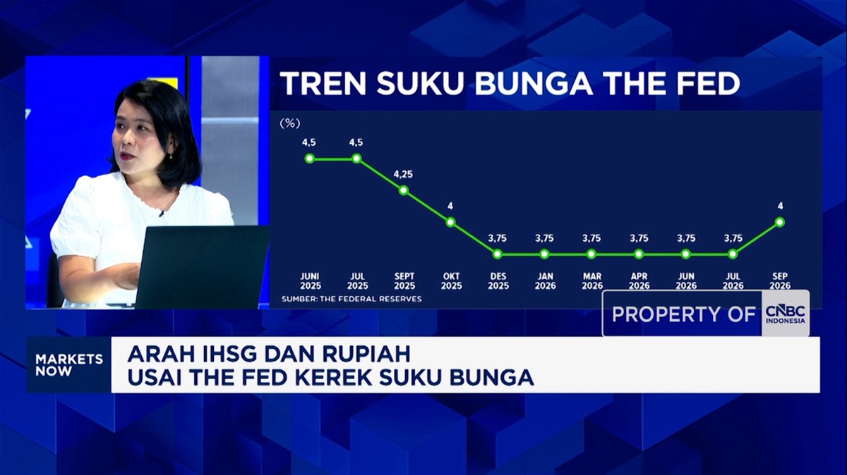 Video: Harga Minyak dan Inflasi AS Melonjak, Suku Bunga The Fed Naik