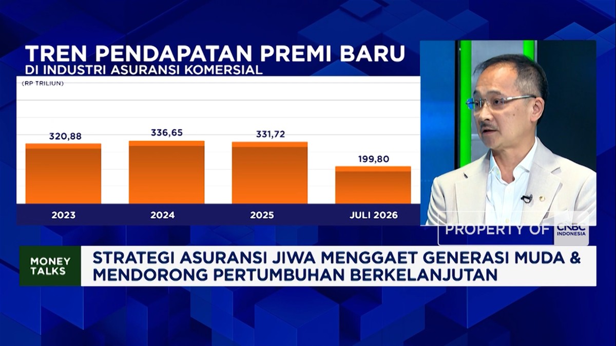Video: Dorong Pertumbuhan Nasabah Baru, Asuransi Gaet Segmen Mahasiswa