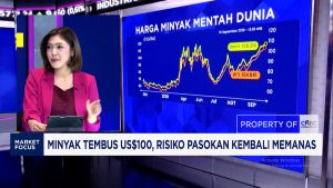 Video: Pasar Pantau Risiko Minyak USD 100 – Bunga The Fed Diramal Naik