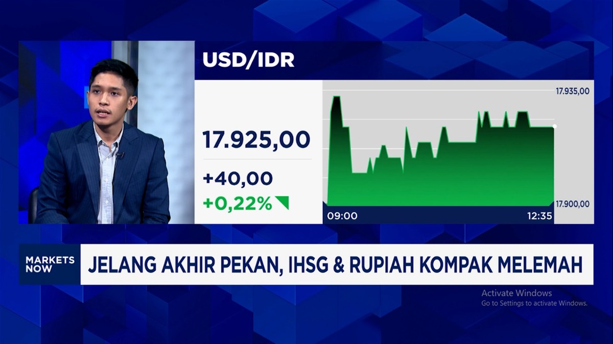 Video: Sebab Rupiah Melemah dan Berpotensi Tembus Rp 18.000/USD