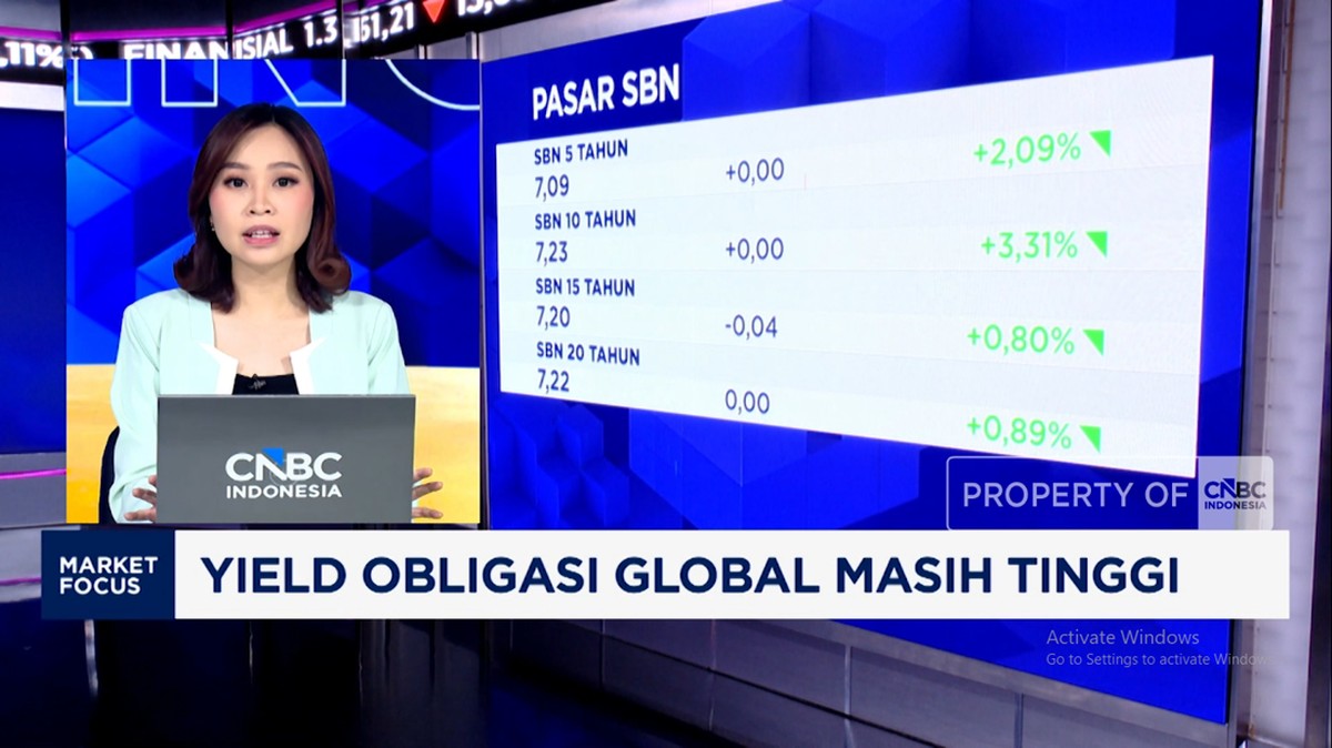Video: Saham Big Caps Bikin IHSG Menguat 1% – Risiko Harga Minyak Naik