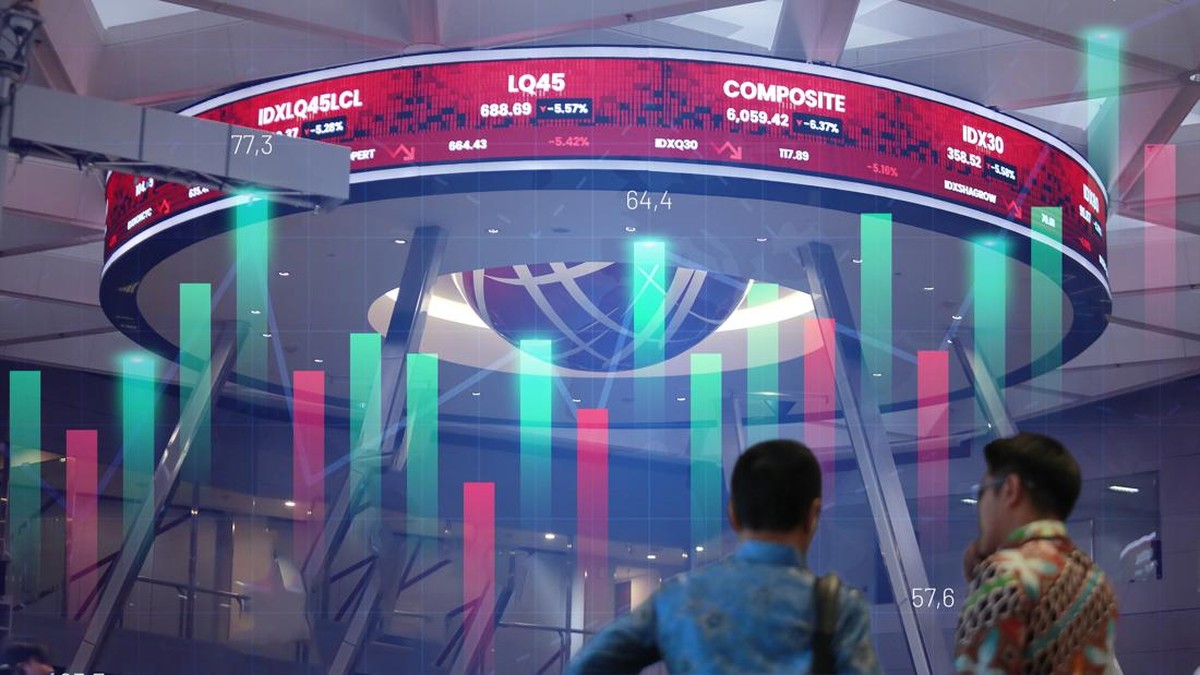 IHSG Tak Sendirian, Bursa Asia Mayoritas Melemah