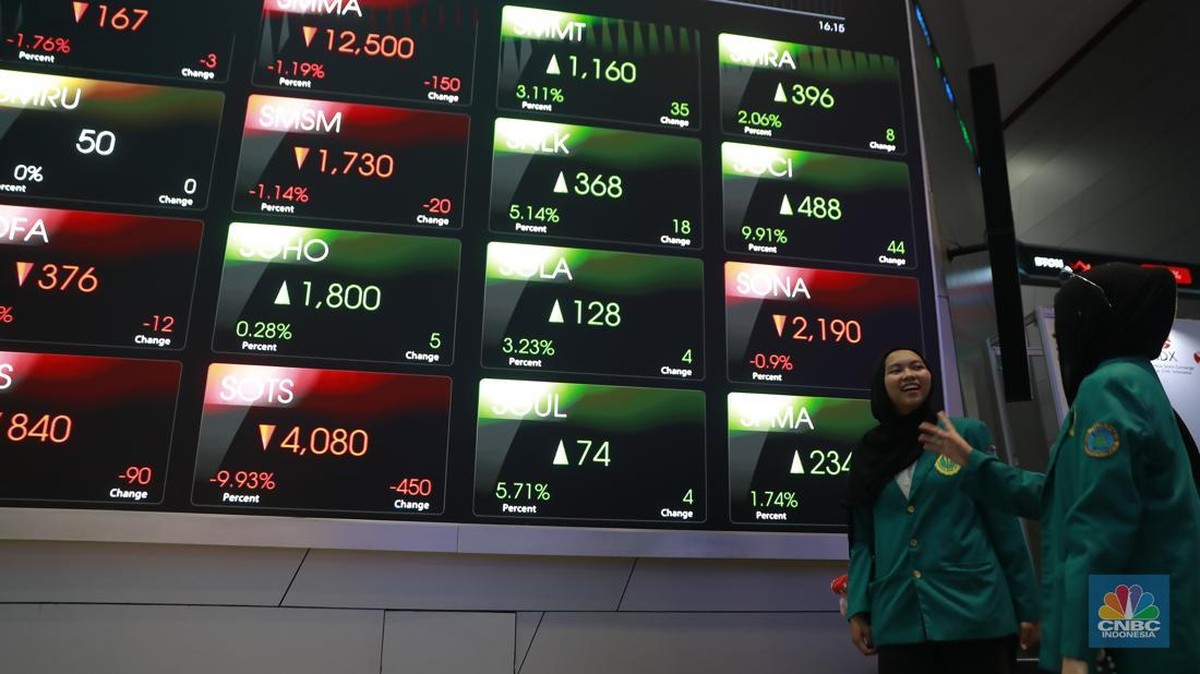Asing Jual Saham Tambang Rp229 Miliar, AMMN Paling Banyak Dilepas