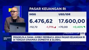 Video: Bunga The Fed Diramal Naik 25 Bps Bulan Ini, BI Rate Ikut Naik?