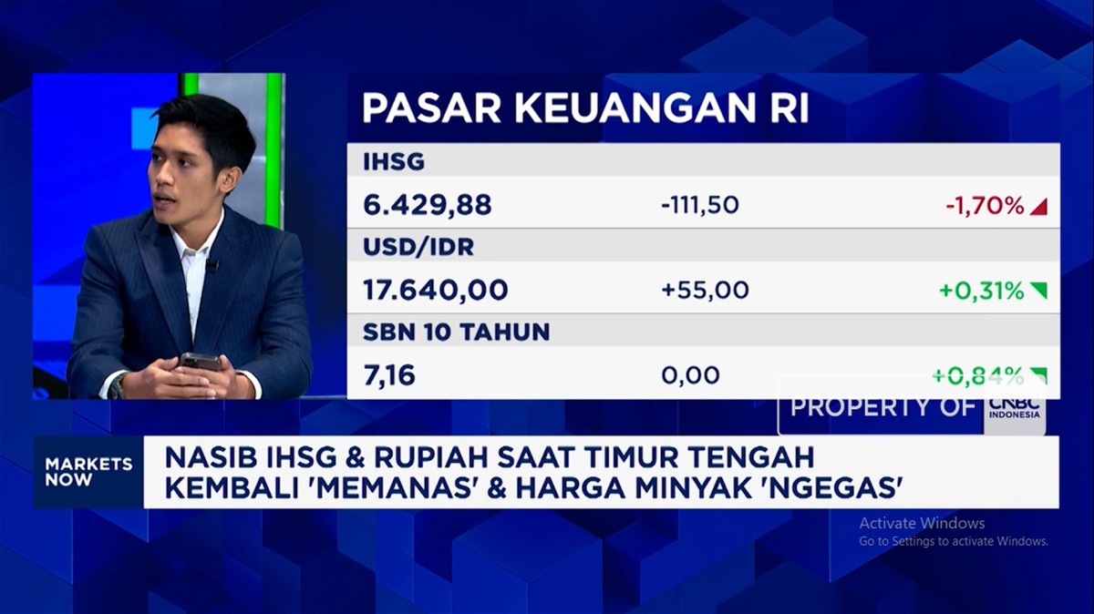 Video: Bunga The Fed Diramal Naik – Arab Saudi Diserang, IHSG Anjlok