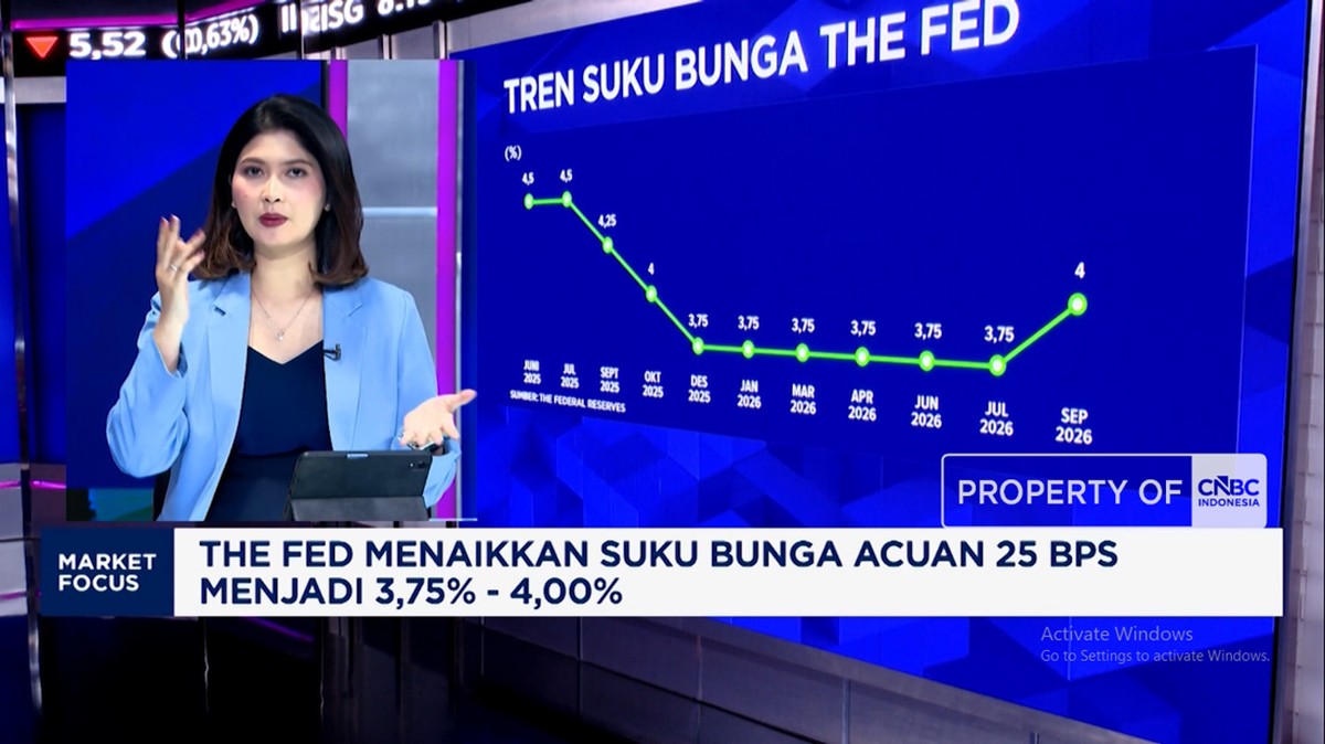 Video: Bunga The Fed Naik – Pajak Pedagang Online, Rupiah Anjlok Lagi