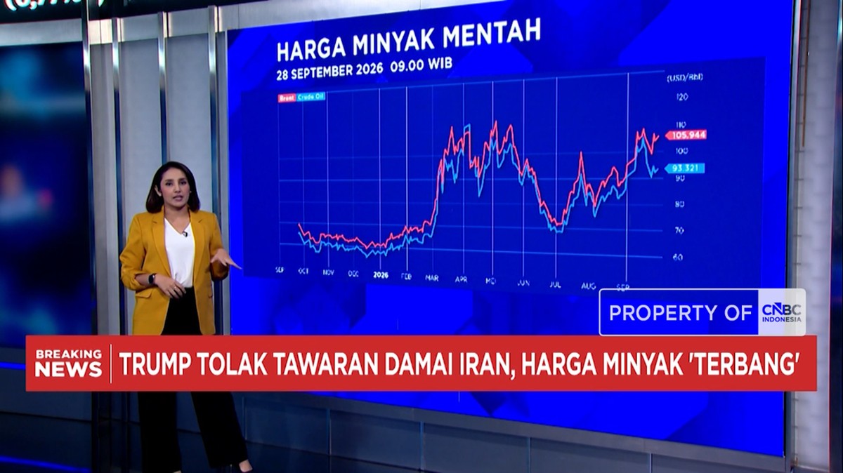 Video: Trump Tolok Tawaran Damai Iran, Harga Minyak “Terbang” Lagi
