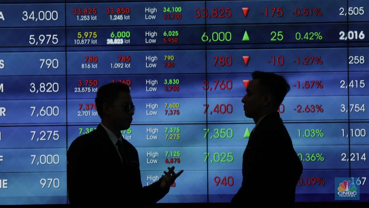 IHSG Menghijau, Asing Borong 10 Saham Ini