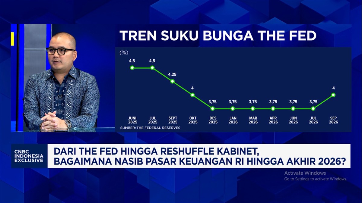 Video: Ada Sentimen The Fed – MSCI, Sektor Mana Pilihan Investor?
