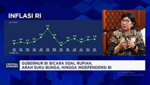 Video: Alasan Bos BI Tak Naikkan BI Rate Saat Suku Bunga The Fed Naik