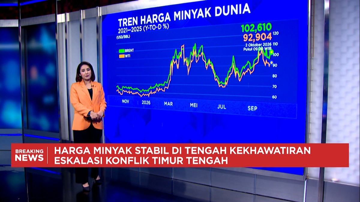 Video: AS Perkuat Pasukan di Timur Tengah, Harga Emas Naik Tipis