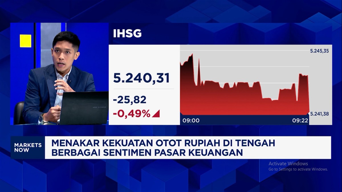 Video: Asing Terus Keluar Efek MSCI, IHSG Lanjut Melemah ke 5.200-an