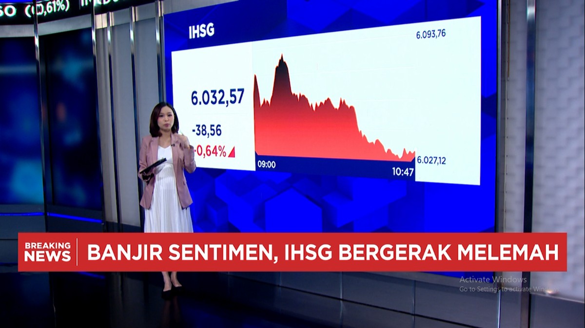 Video: Banjir Sentimen, Rupiah Melemah dan IHSG Anjlok ke Level 6.000-an