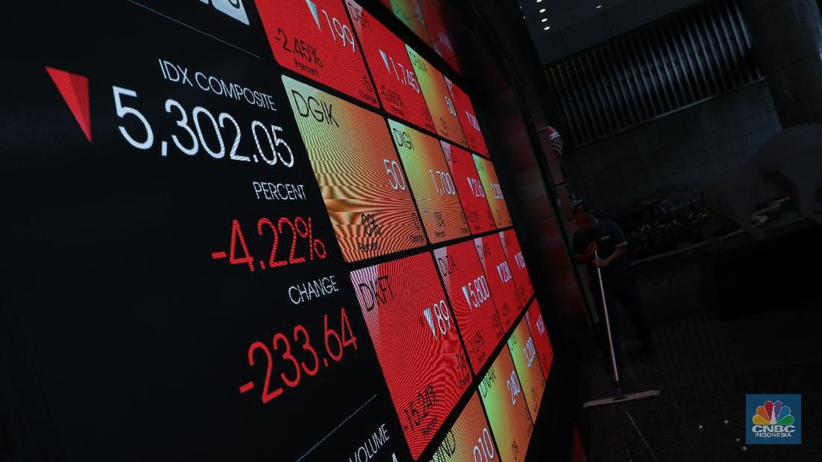IHSG Dibuka Melemah 0,32% ke 5.249