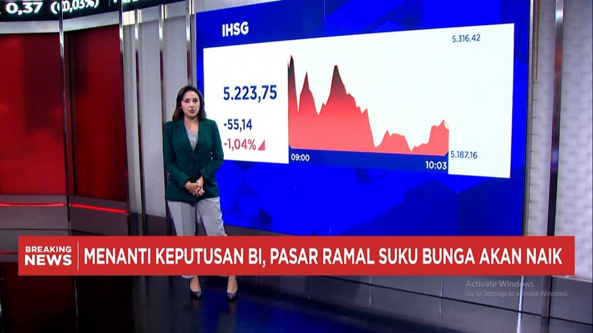 Video: Danantara Serbu Saham BUMN – IHSG Kembali Melemah 1% ke 5.200
