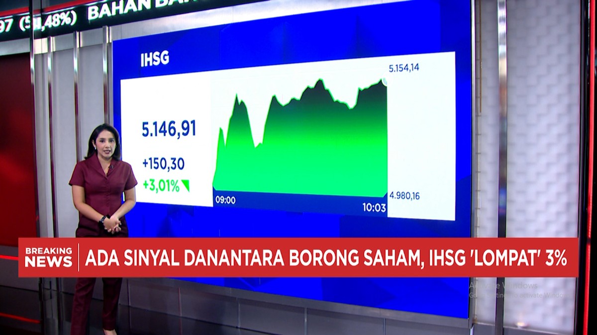 Video: Danantara Siap Borong Saham BUMN, IHSG Menguat 3%