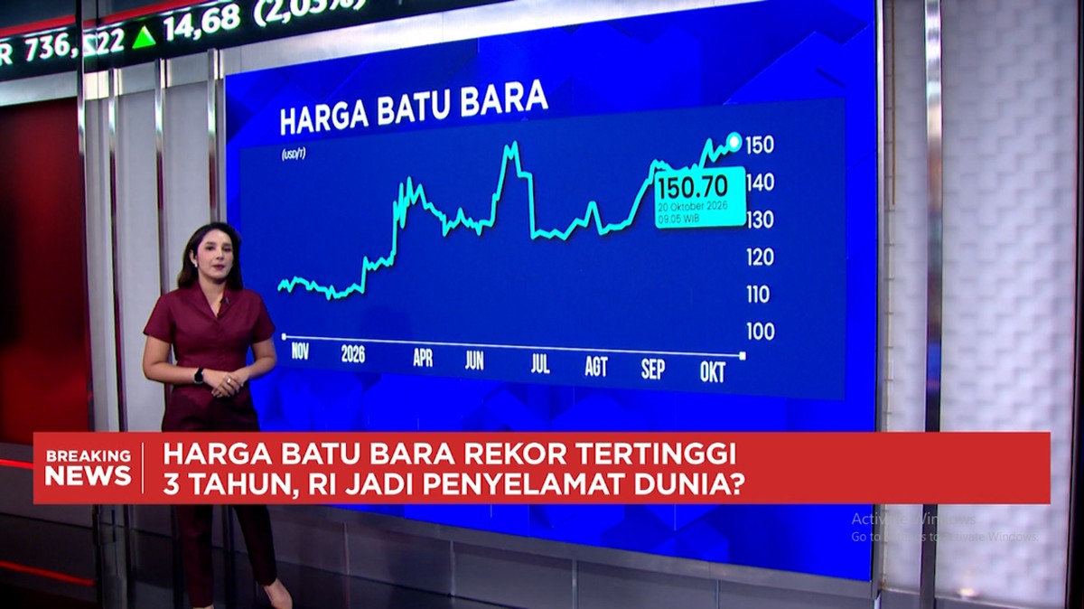 Video: Harga Minyak Turun – Harga Batu Bara Rekor Tertinggi 3 Tahun
