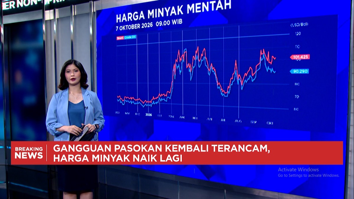 Video: Harga Minyak Naik – Batu Bara Dekati Level Tertinggi 4 Bulan