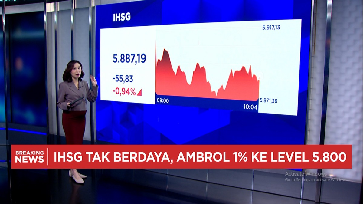 Video:Houthi Ancam Serang Lagi Saudi, IHSG Ambrol 1% Lebih ke 5.800-an