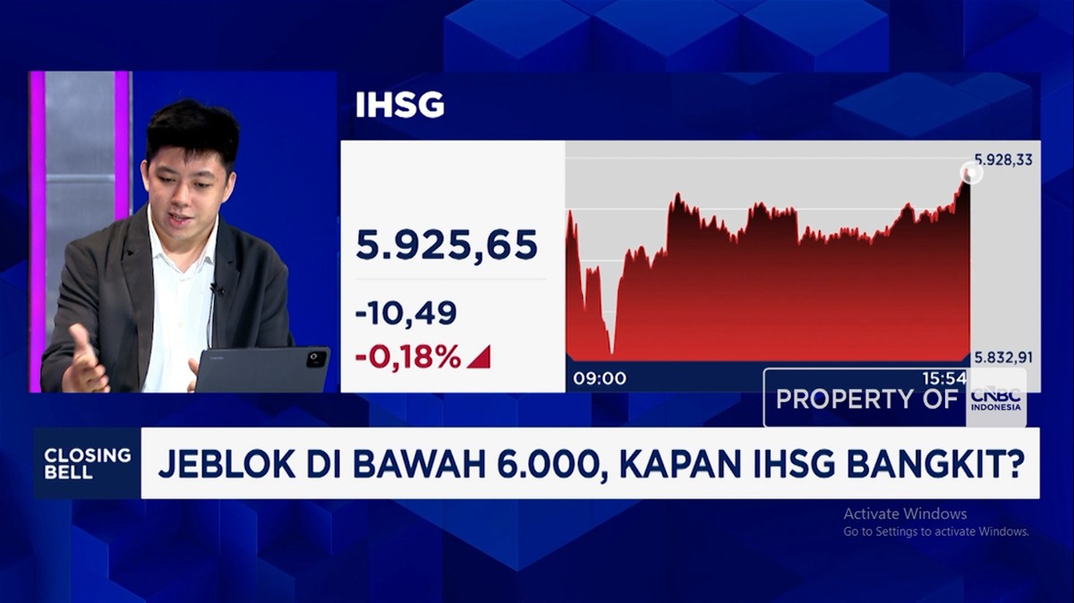 Video: IHSG Jeblok ke Bawah 6.000, Sentimen Ini Jadi Penekan!