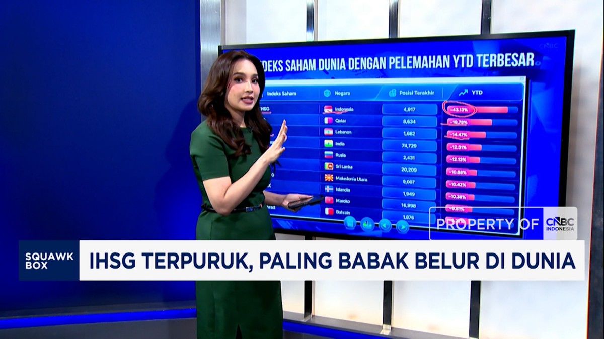 Video: IHSG Terpuruk, Paling Babak Belur di Dunia