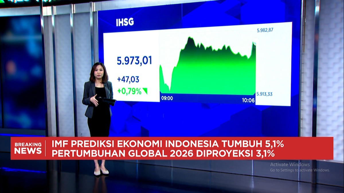 Video: Indeks Dolar AS Melemah, Rupiah hingga IHSG Kompak Menghijau