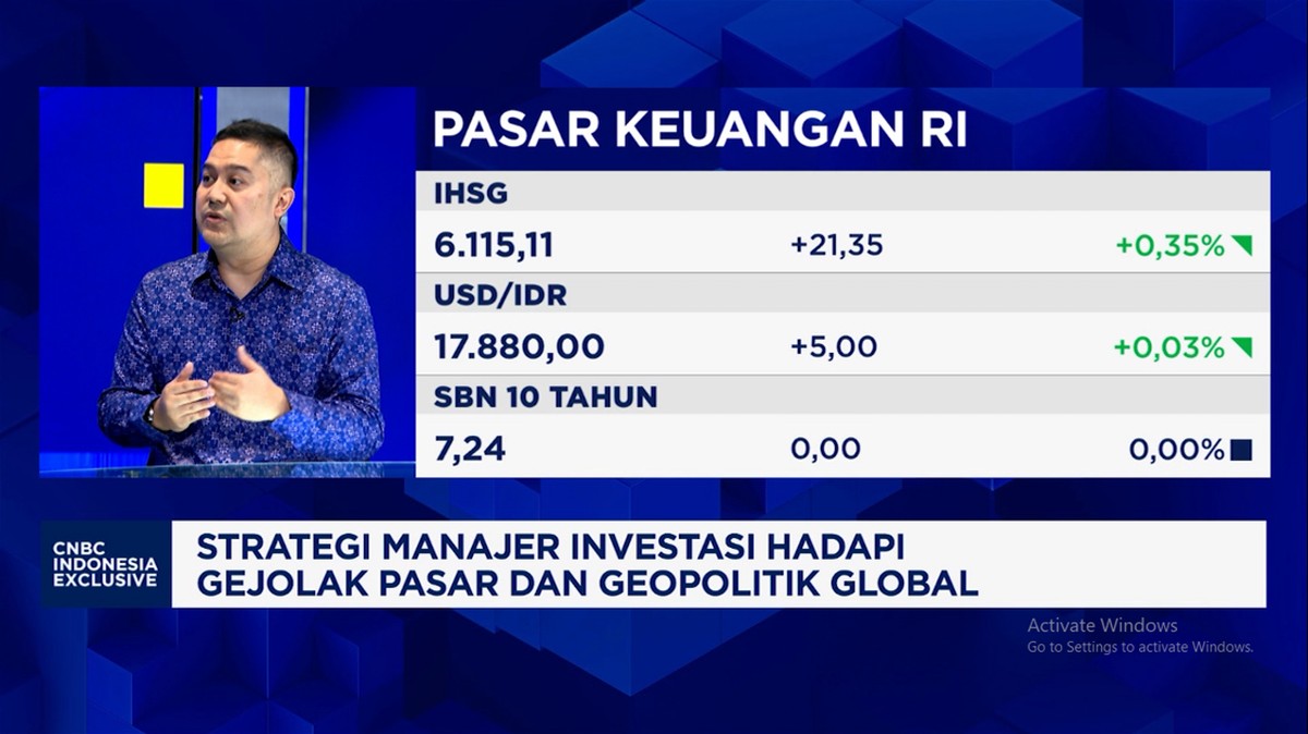Video: Investasi Pilihan MI Saat Yield Obligasi Naik – Rupiah Melemah