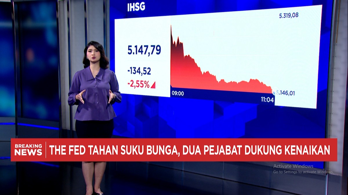 Video: Investor Terus Lego Saham, IHSG Anjlok 2,5% ke Level 5.100-an
