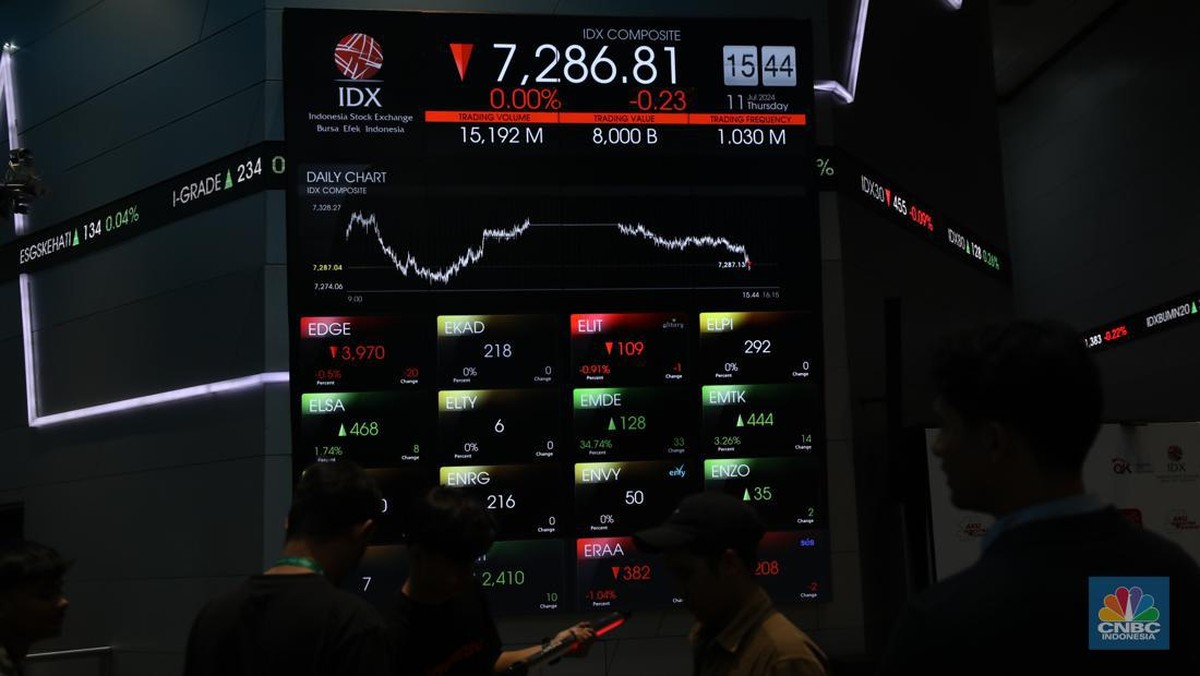 BEI: Standalone Market Bukan Kasta Terendah, Ini Penjelasannya