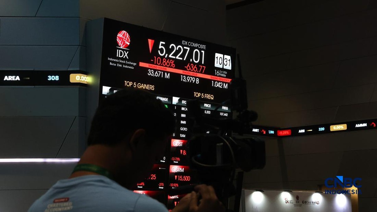 Media Asing Sorot Potensi Pasar Saham RI Downgrade Menjadi Standalone